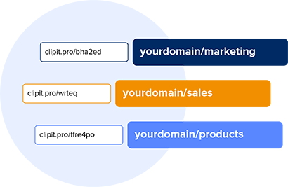 Clipit | Custom URL Shortener | Link Management & Branded Links | Feature | Branded Links